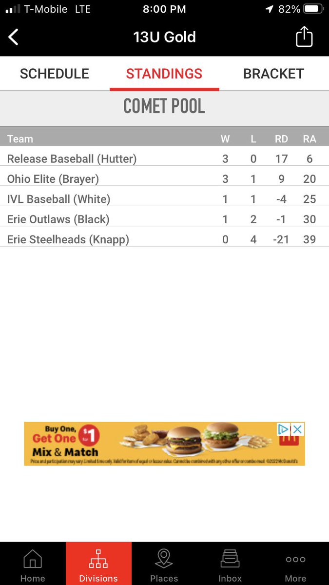 Ohio Elite Giavonette tweet media