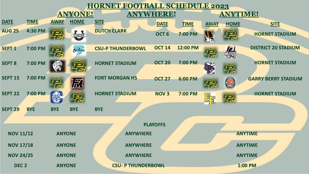 As of June 25th at 4:30 pm we have, 61 days/ 1464 hours/87840 minutes/5,270,400 seconds until week 1 kickoff against South.... But who's counting? 
#HornetFootball #HornetPride #HornetFamily #CountDown