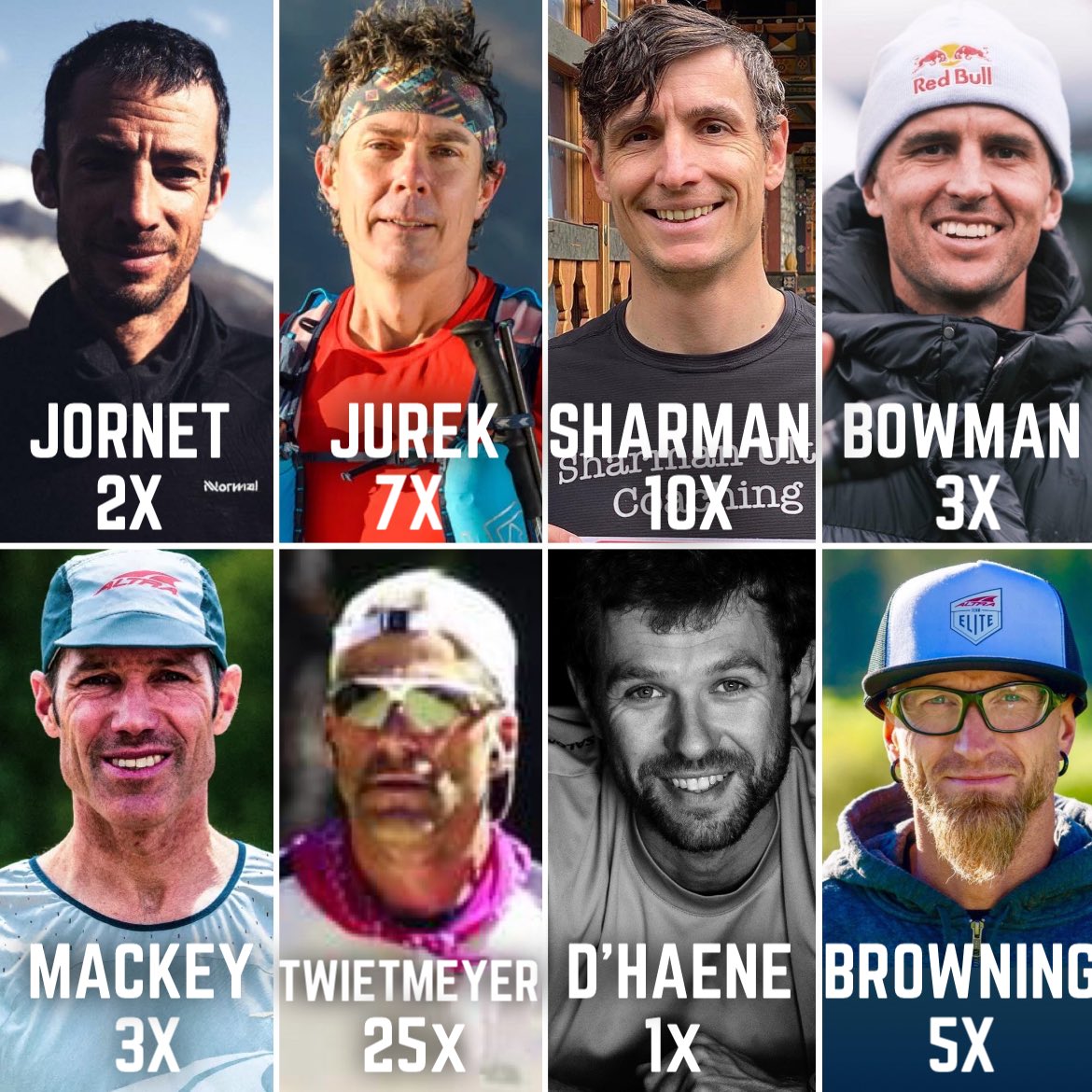 There have been a lot of big names who have finished Western States over the years. And these eight elite ultrarunners have never run it as fast as one woman ran it yesterday. Go Courtney. @SalomonSports @fast_women @UltraRunnerPod @UltraRunningMag @WomensRunning @wser