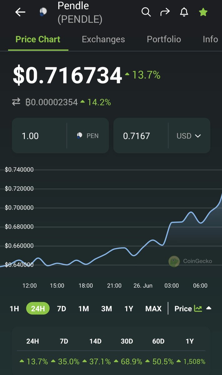 Defi_Mochi tweet media