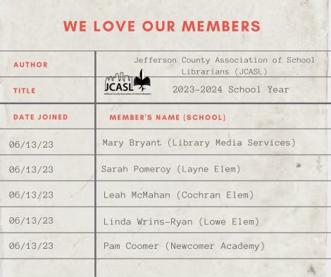 JCASLKY (@jcaslky) on Twitter photo So excited to welcome the following members to #jcaslky! <a href="/BruinsLibrary/">BallardLibrary</a> <a href="/MsB_DuBoisLMS/">Kate Barrows</a> <a href="/afallahay1/">Amy Fallahay</a> <a href="/laynelibrary/">Sarah Pomeroy</a> <a href="/CochranLMC/">leah mcmahan, lms</a> <a href="/Lowelibrary/">LoweLibrary</a> @CoomerPam So excited to welcome the following members to #jcaslky! <a href="/BruinsLibrary/">BallardLibrary</a> <a href="/MsB_DuBoisLMS/">Kate Barrows</a> <a href="/afallahay1/">Amy Fallahay</a> <a href="/laynelibrary/">Sarah Pomeroy</a> <a href="/CochranLMC/">leah mcmahan, lms</a> <a href="/Lowelibrary/">LoweLibrary</a> @CoomerPam