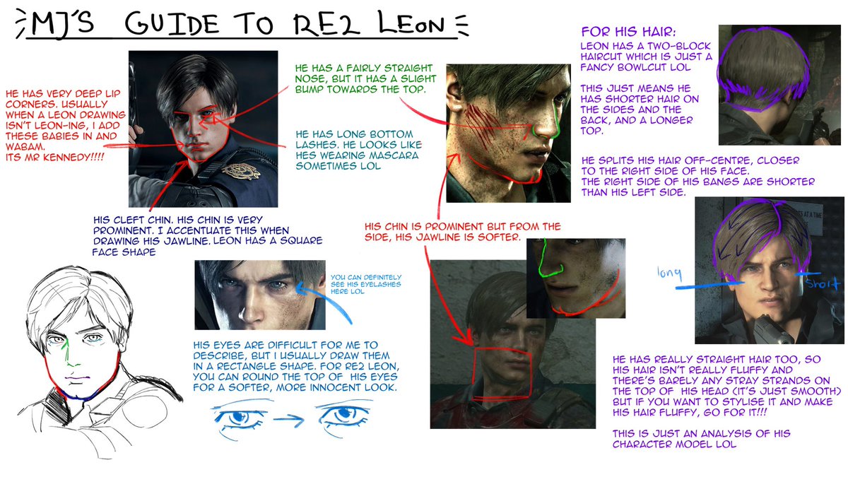 study of re2 leon [ #leonskennedy #ResidentEvil #REBHFun #ResidentEvil2 ]