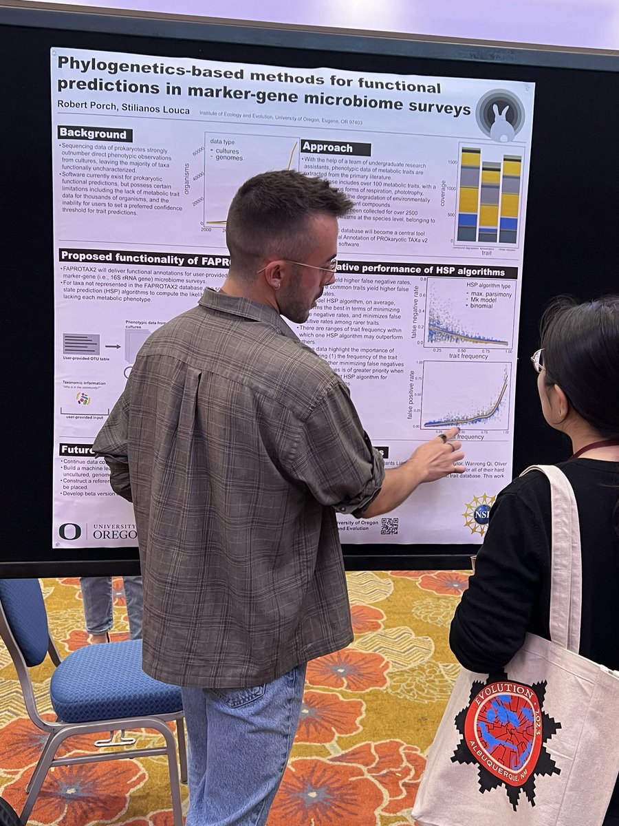 robporch's tweet photo. That’s a wrap #Evol2023! Had a great time sharing my research, (re)connecting with folks, and spending quality time with lab members ☺️ https://t.co/RlszPQWzF3