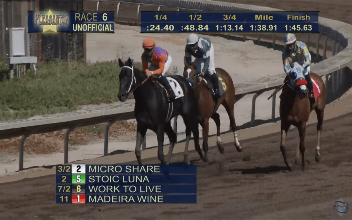 SarahHorsegirl's tweet image. Win for Micro Share!
Our daughter of Upstart pulled off a gutsy win in yesterday’s 6th race at Pleasanton! It was a battle down the stretch but Micro Share showed her class fending off Stoic Luna in the final stages. #MicroShare #MyRacehorse