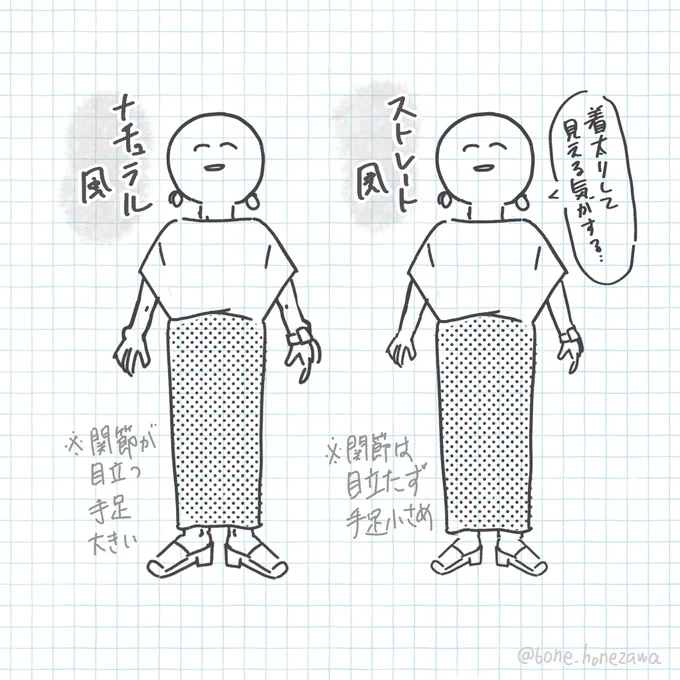 左の骨格ナチュラル風の関節と手足のサイズをストレート風に変えただけで着太りして見えるような。骨格ナチュラルという概念への理解が少し深まったような気がする。 