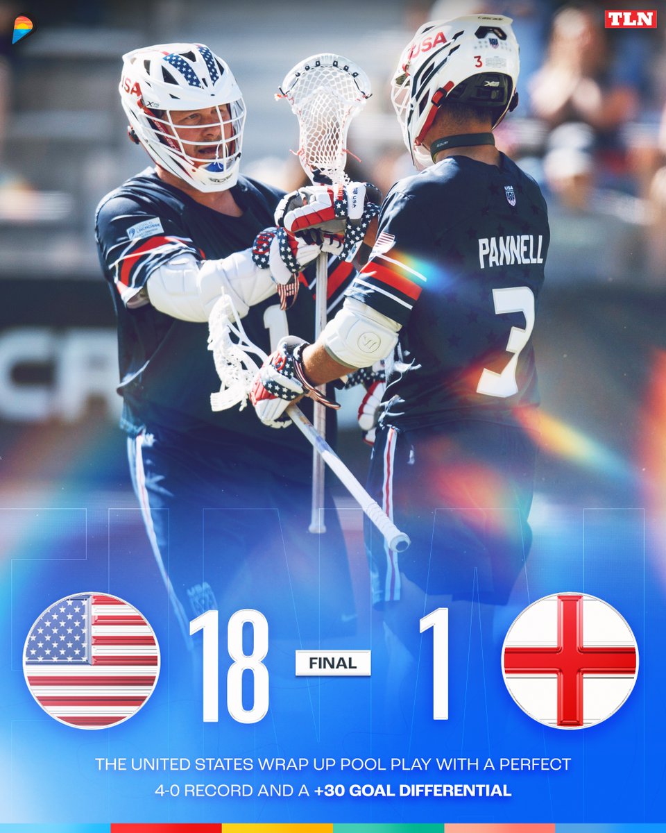 🇺🇸 UNDEFEATED IN POOL PLAY 🇺🇸

@USAMLax routes @englacrosse to wrap up a DOMINANT run through Pool A. The Americans automatically advance to the quarterfinal round on Wednesday 🫡
