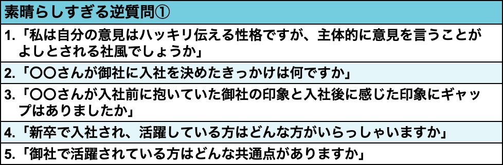 naitei_daisuki's tweet photo. ◆保存必須

素晴らしすぎる
逆質問　21選 https://t.co/yZ5veTVevx