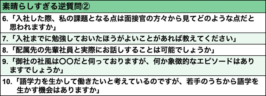 naitei_daisuki's tweet photo. ◆保存必須

素晴らしすぎる
逆質問　21選 https://t.co/yZ5veTVevx