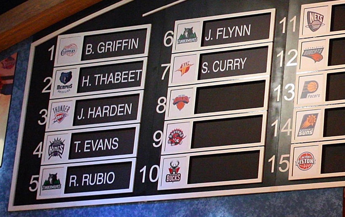 The worst draft fumble ever:

Timberwolves passing on Steph Curry...TWICE.