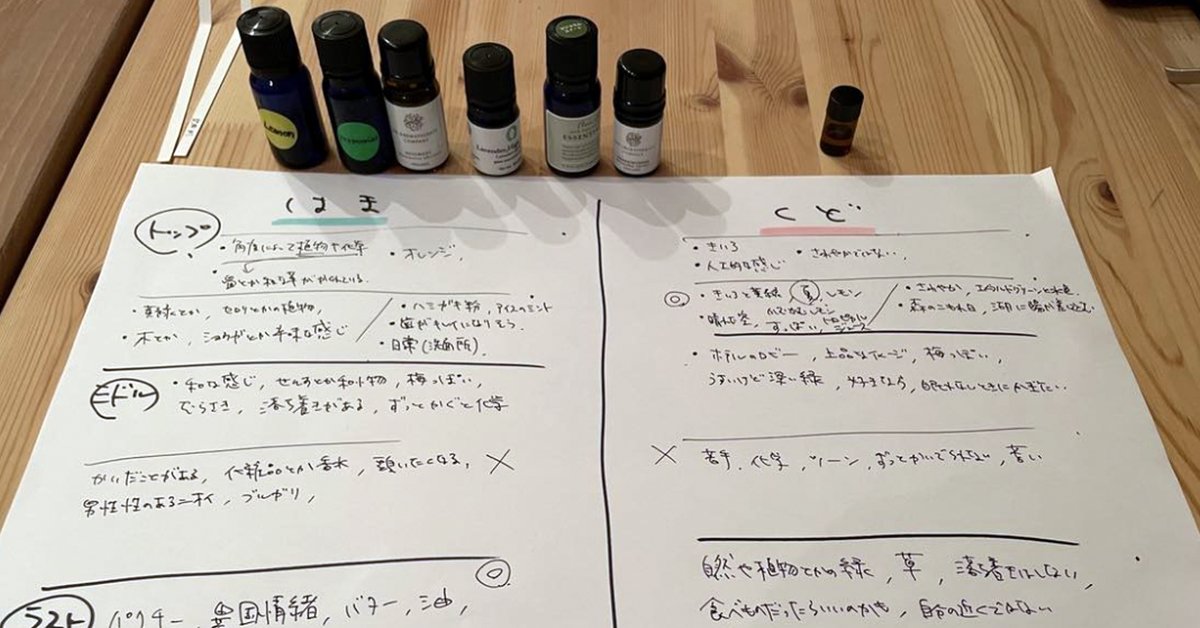atiek_takizawa's tweet photo. 【 視覚障害者と晴眼者が共創する新しいワークショップ「フレグランス・ダイアログ」をサインコサイン、PLAYWORKS、Selenophileが共同で提供開始 】 

コトバのデザイナー #サインコサイン 加来幸樹 @kakukoki
フレグランスデザイナー #Selenophile 瀬間春菜 
インクルーシブデザイナー #PLAYWORKS タキザワケイタ @atiek_takizawa

３者の強みを掛け合せて生まれた魅力的なワークショップ、「FRAGRANCE DIALOGUE」#フレグランスダイアログ の提供を開始しました！！ 
#視覚障害 #インクルーシブデザイン