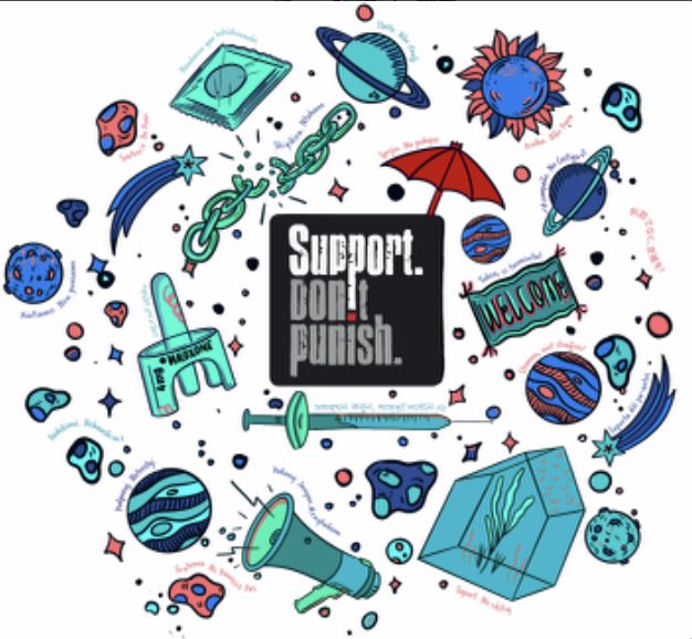 Today is the 2023 #SupportDontPunish #GlobalDayOfAction 🌏 We need #sustainable alternatives to #WarOnDrugs 2 improve #health & #wellbeing for ppl who use #drugs #RethinkAddiction #EndStigma  #SDGs @UoWnursing @SDPcampaign 🙌🌟