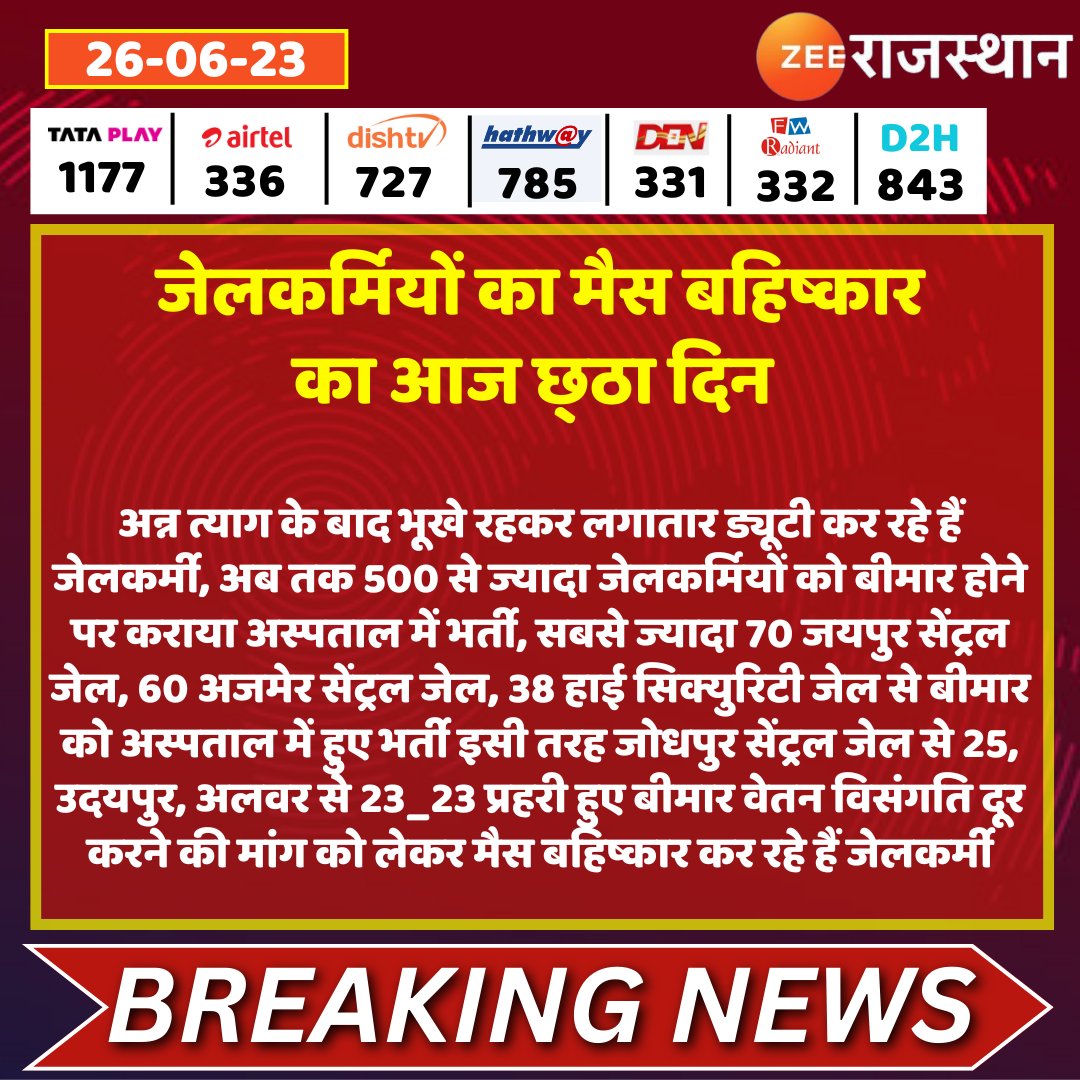 ZEE Rajasthan (@zeerajasthan_) on Twitter photo #Jaipur जेलकर्मियों का मैस बहिष्कार का आज छ्ठा दिन
<a href="/RajGovOfficial/">Government of Rajasthan</a> <a href="/ashokgehlot51/">Ashok Gehlot</a> <a href="/RajCMO/">CMO Rajasthan</a> <a href="/VishnuRajasthan/">vishnu Sharma Reporter</a> #RajasthanWithZee #Jaipur जेलकर्मियों का मैस बहिष्कार का आज छ्ठा दिन
<a href="/RajGovOfficial/">Government of Rajasthan</a> <a href="/ashokgehlot51/">Ashok Gehlot</a> <a href="/RajCMO/">CMO Rajasthan</a> <a href="/VishnuRajasthan/">vishnu Sharma Reporter</a> #RajasthanWithZee