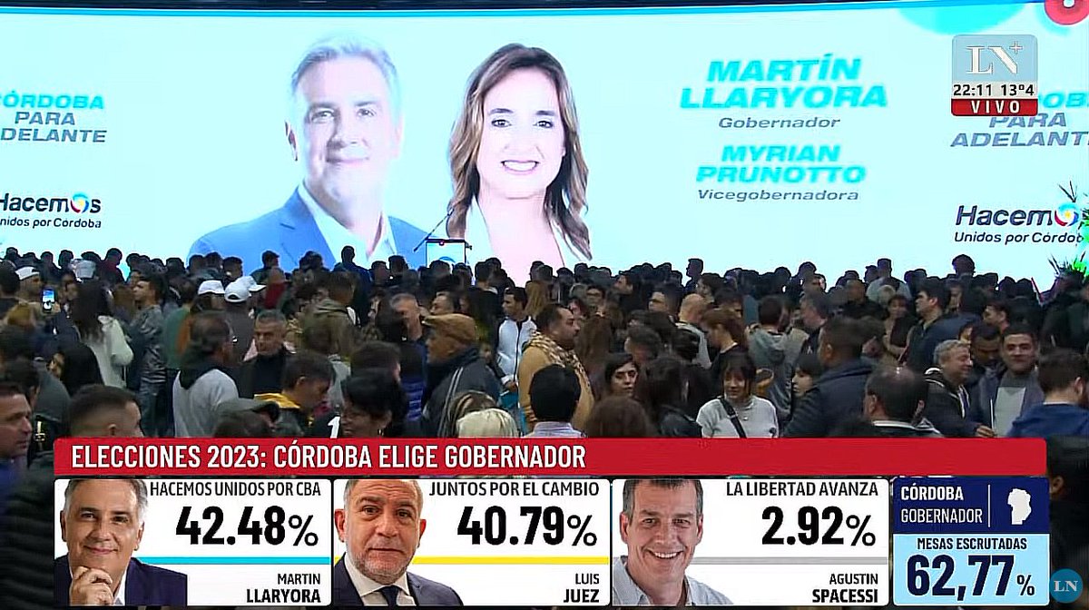 chespiroto's tweet photo. El voto a Milei dándole el triunfo al PJ una vez más. https://t.co/A6gBpWR3vX