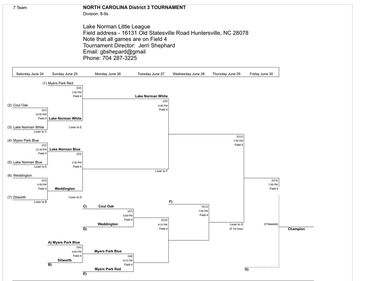 Myers Park Trinity on Twitter