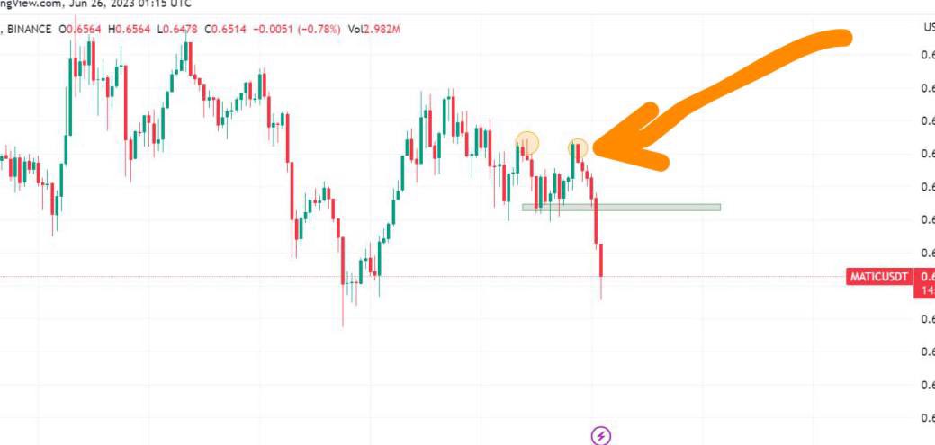 Crypto scalp room tweet media