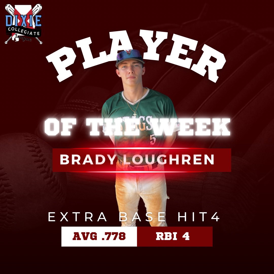 Congratulations to our week 1 player of the week, Brady Loughren (<a href="/bradyloughren15/">bradyloughren15</a>)! He raked all week including hitting for the cycle on Tuesday
