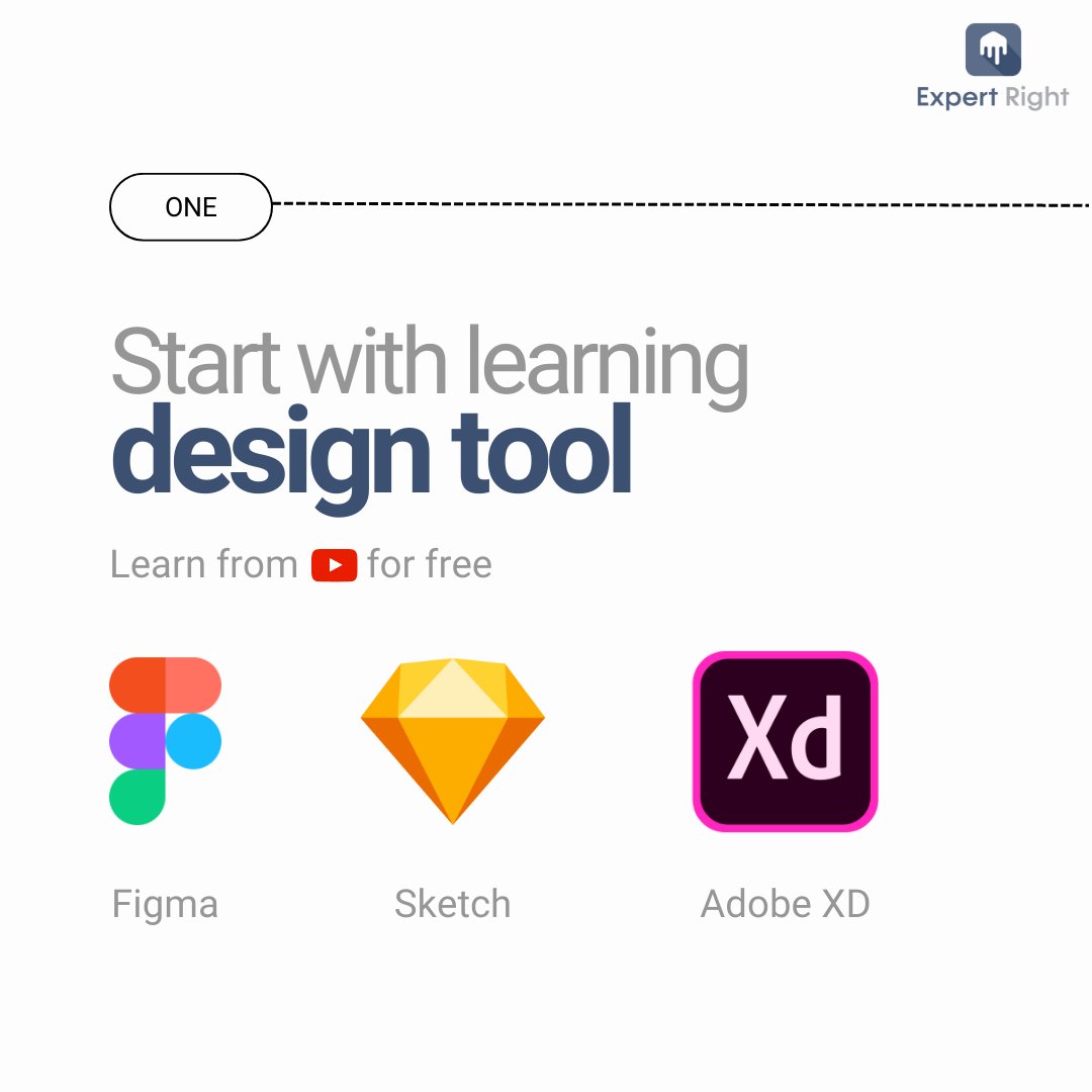 expertright_hq's tweet image. Ready to create stunning interfaces? Let's get started in UI designing
.
.
.
.
#userinterface #userinterfacedesign #userinterfacedesigner #userinterfaces #design #freelancing #freelancesuccess #freelancemarketplace #freelancedesign #freelancedesigner