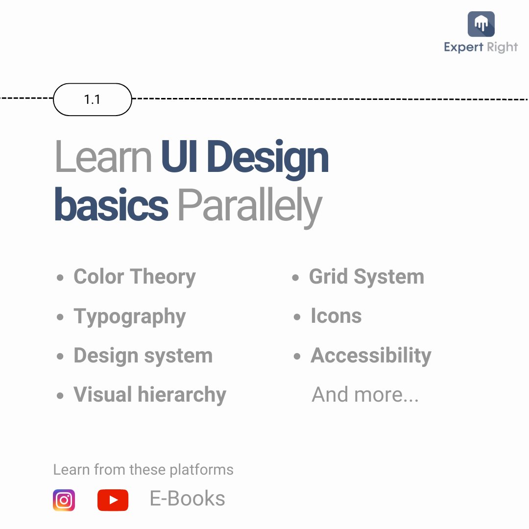 expertright_hq's tweet image. Ready to create stunning interfaces? Let's get started in UI designing
.
.
.
.
#userinterface #userinterfacedesign #userinterfacedesigner #userinterfaces #design #freelancing #freelancesuccess #freelancemarketplace #freelancedesign #freelancedesigner