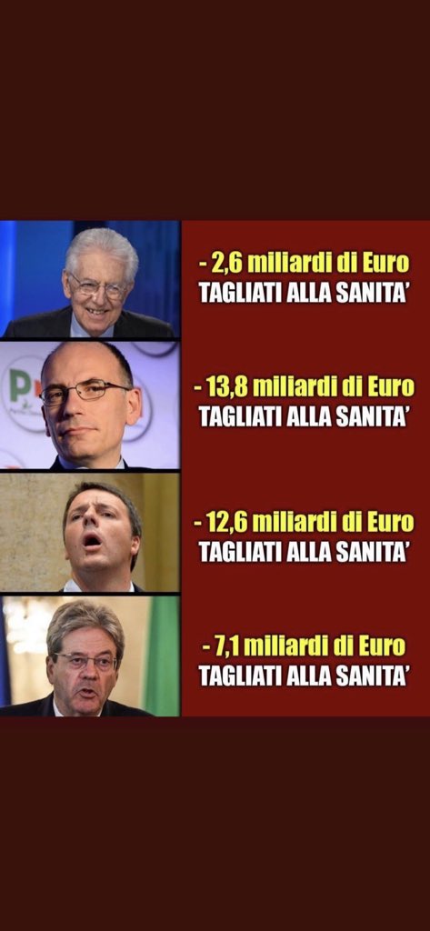 @cgilnazionale @Mezzorainpiu Ma di preciso dove eravate quando governava questa gente?  vergognatevi