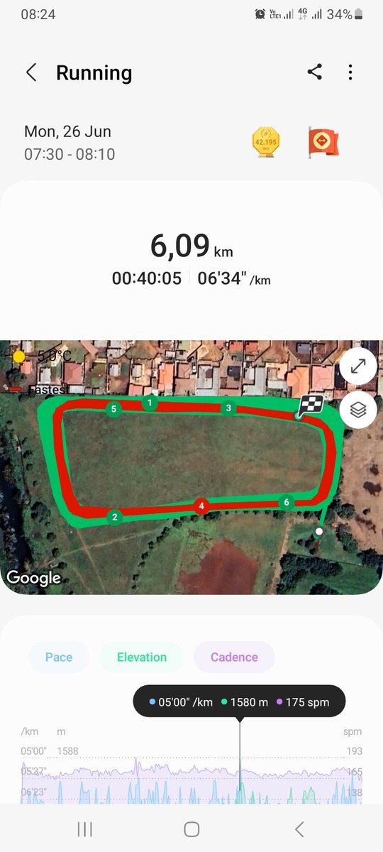 Back to my grind, a very good morning to everyone. 
#RunningWithTumiSole  #IPaintedMyRun  #FetchYourBody2023  #Choose2BeActive
Let me try #90dayswithoutsugar  sibone Day 1 of 90