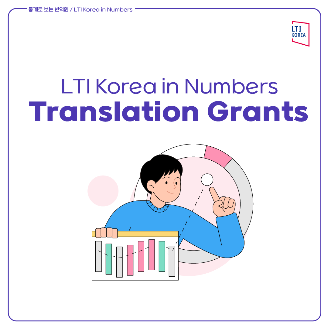 ltikorea's tweet photo. (1/2)🚨New series alert! Introducing #LTIKoreainNumbers!📊See the work we do through fun stats.🤩For the first episode, we reveal the numbers behind our Translation Grants (2001–2022). How many grants?💰Which genres and languages?🎁Find out right here! #ltikorea #koreanliterature https://t.co/MfKqDmDzdz