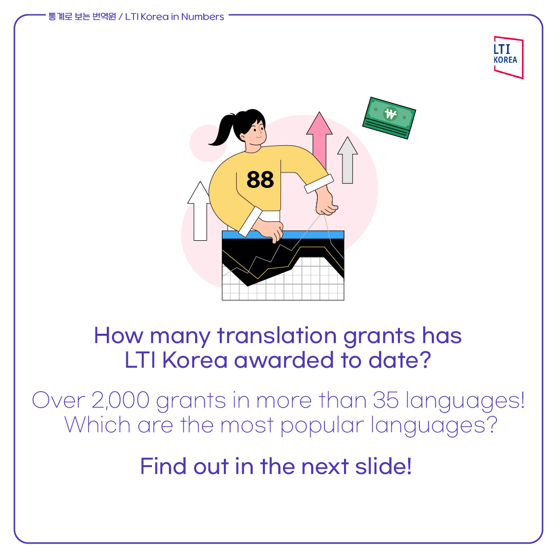 ltikorea's tweet photo. (1/2)🚨New series alert! Introducing #LTIKoreainNumbers!📊See the work we do through fun stats.🤩For the first episode, we reveal the numbers behind our Translation Grants (2001–2022). How many grants?💰Which genres and languages?🎁Find out right here! #ltikorea #koreanliterature https://t.co/MfKqDmDzdz