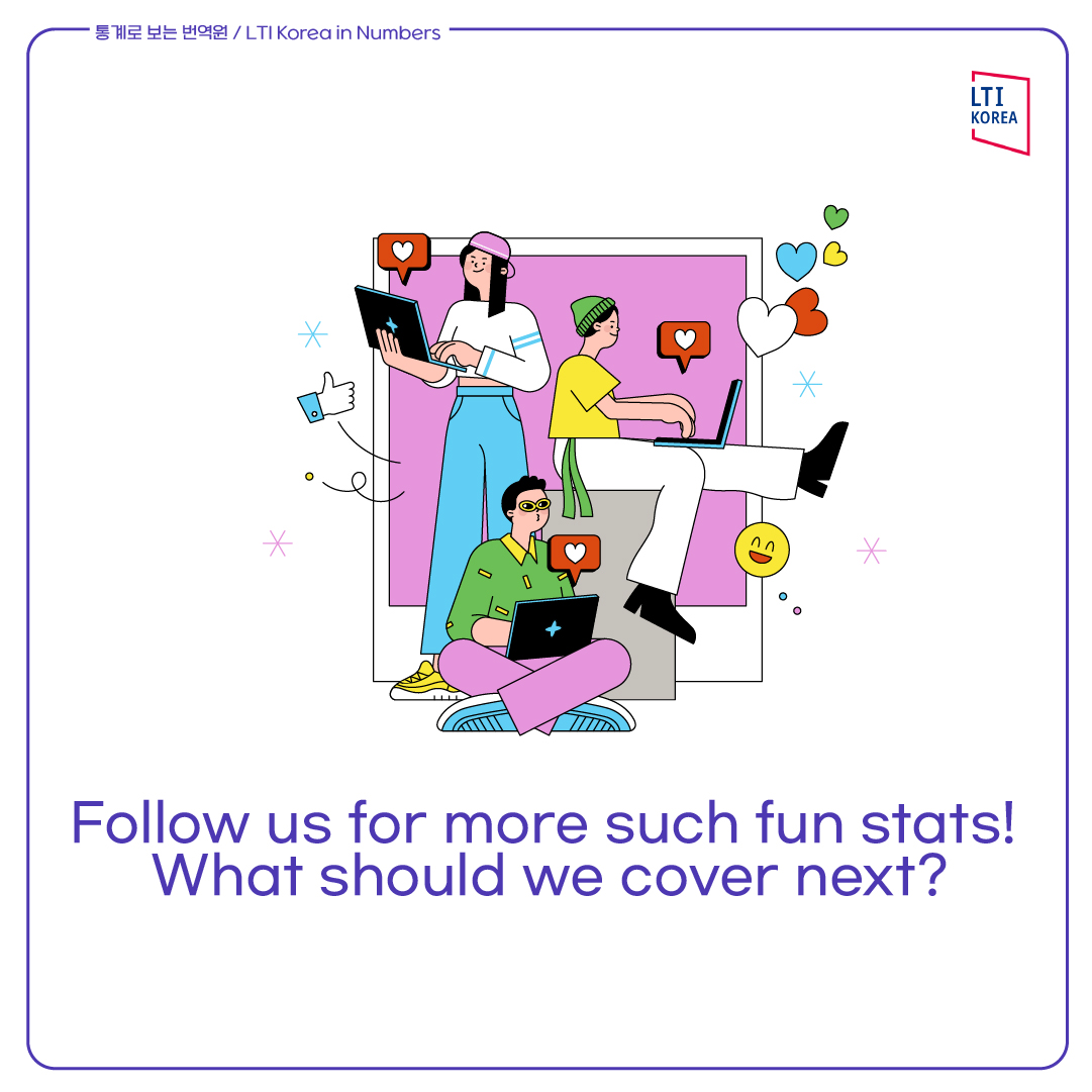 ltikorea's tweet photo. (2/2) Here are some highlights: Over 2000 #grants in 35+ languages! Most popular #genres: #fiction & #poetry. Top languages: #English, #Chinese, #Japanese, #French, #German. What do you want to see next? Tweet & let us know!💬 #LTIKoreainNumbers #ltikorea #translationgrants https://t.co/IT1mQkpD4Y