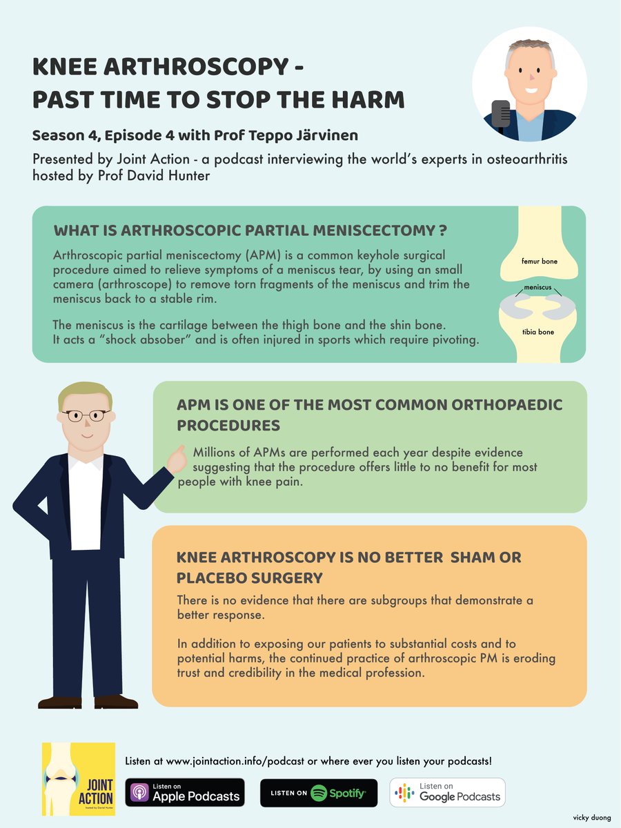 ProfDavidHunter tweet media