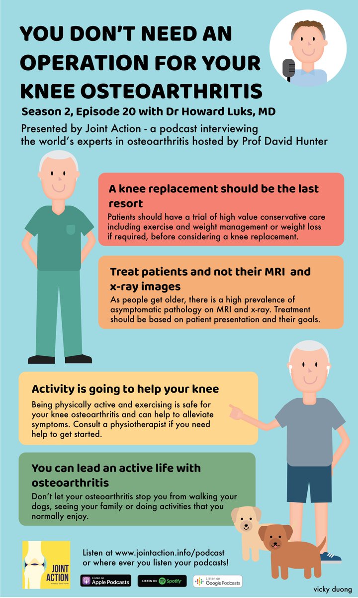 ProfDavidHunter tweet media