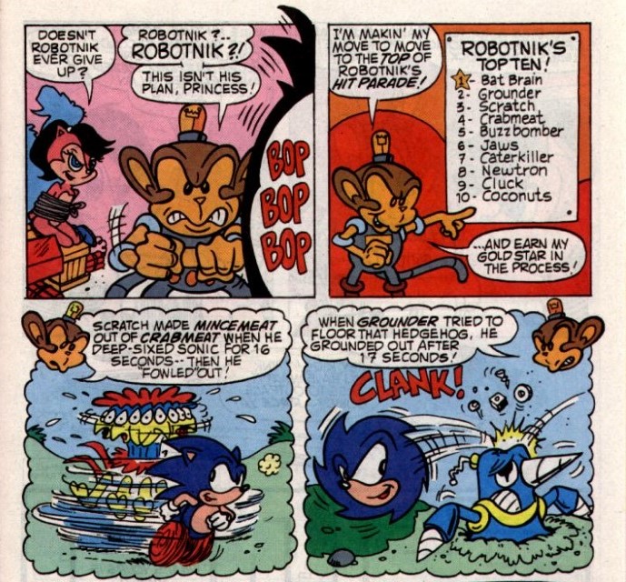 Semi Frequent Sonic Facts 🔫 on X: When the Archie comics