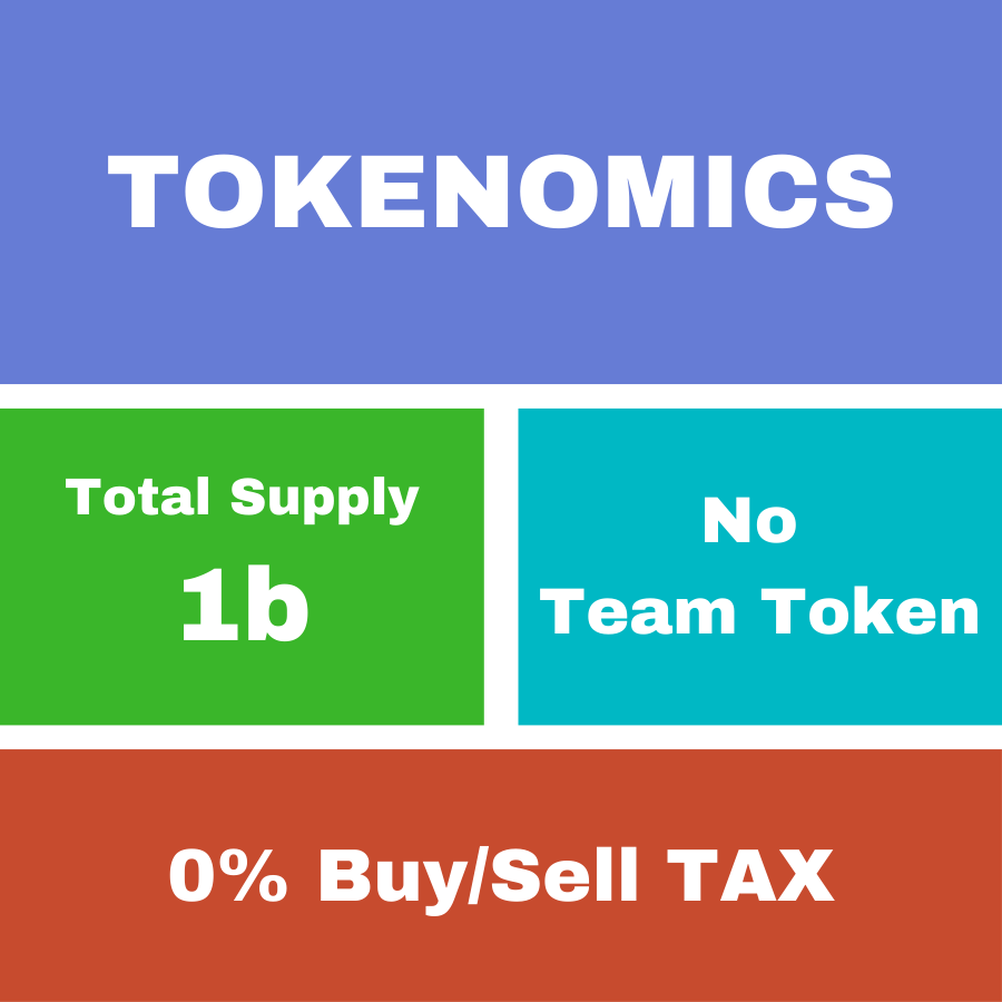 GM ☀️

Get ready for an epic #memecoin adventure! Our Tokenomics ensure a fair distribution and maximum liquidity for the benefit of all holders. 

#tokenomics #MEMECOINSEASON2023 #NFTs #NFTCommunity