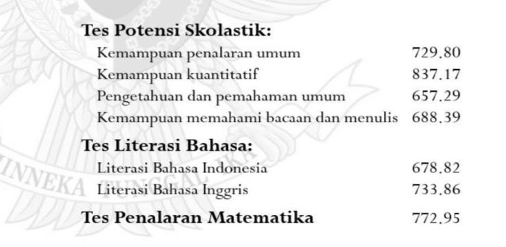 pt tweet media