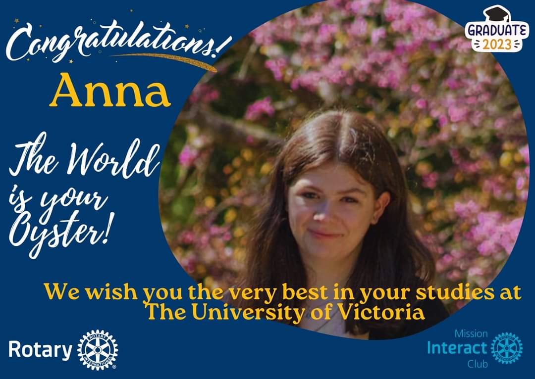 This week we focus on our Interactors moving on to continue their studies at various Post Secondary institutions. We are so very proud 🥳🥳🥳🥳

The Youth are our arrows to the future - Ifeanyi Onuoha.