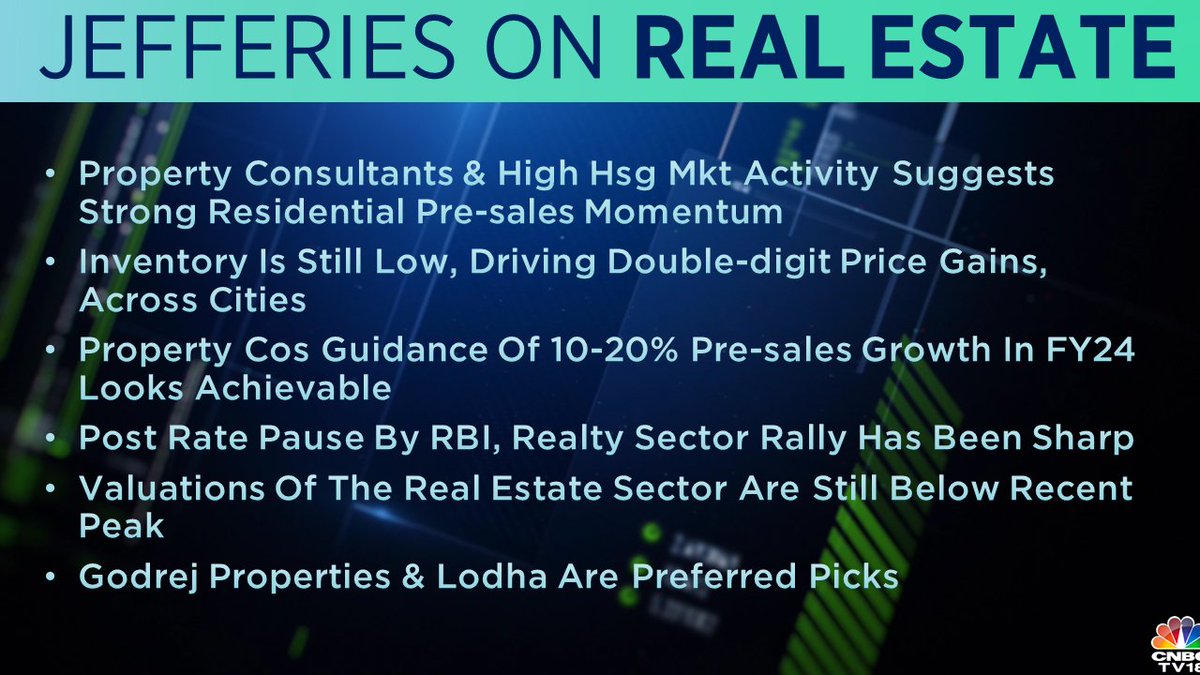 CNBCTV18 on Twitter "CNBCTV18Market 'Property consultants & high