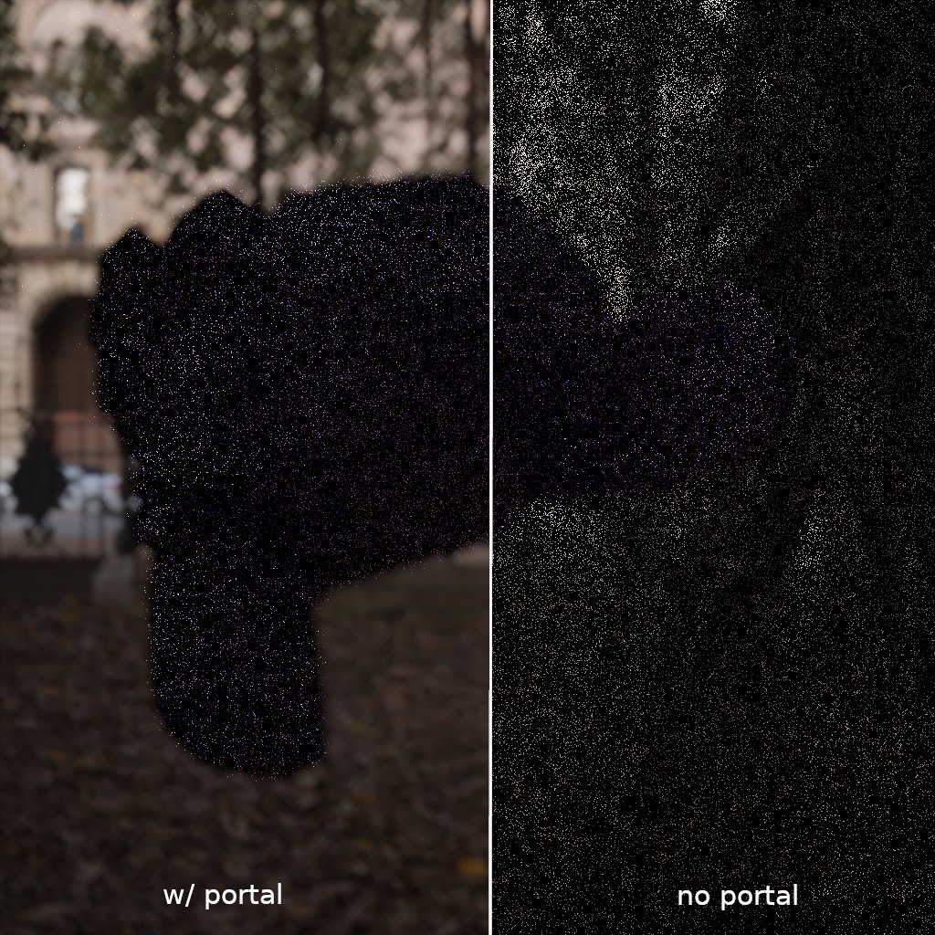 riveducha's tweet photo. @sirrandalot I tried it with the pinhole camera but unfortunately it seems to only help some light path cases :/

Results with 4,000 samples: https://t.co/wkmiETxABI