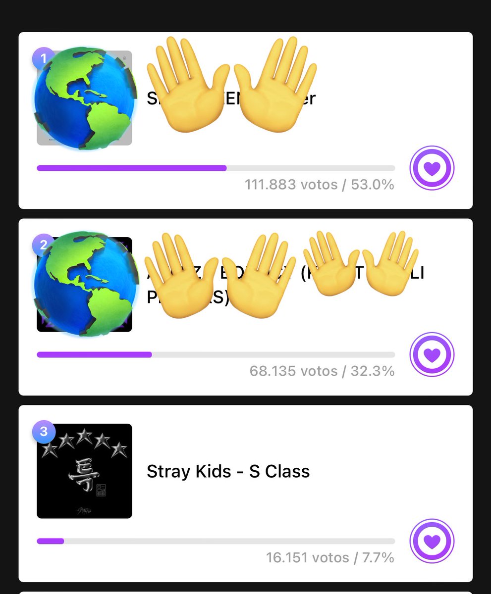 iddoaseung's tweet photo. stays, we did so well on fannstar voting, we created an almost 60M gap in a few DAYS and just last week we beat lyw's fandom which is one of the strongest in votings. i think that shows how strong we are, now we have 3 votings going on that could give skz a triple crown in a+ https://t.co/ETp3WIMzLf