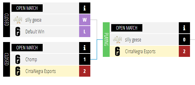 Lilbonsaai's tweet photo. Clasificamos a Element one !!! primer equipo Mexicano en lograr entrar a la Challenger League de NA!! 

Unos ganamos cosas importantes, otros copitas de domingo 🫡

#pontelacinta🥋 @CintaNegraGC @R6esportsLATAM https://t.co/RFUEWqj4b2