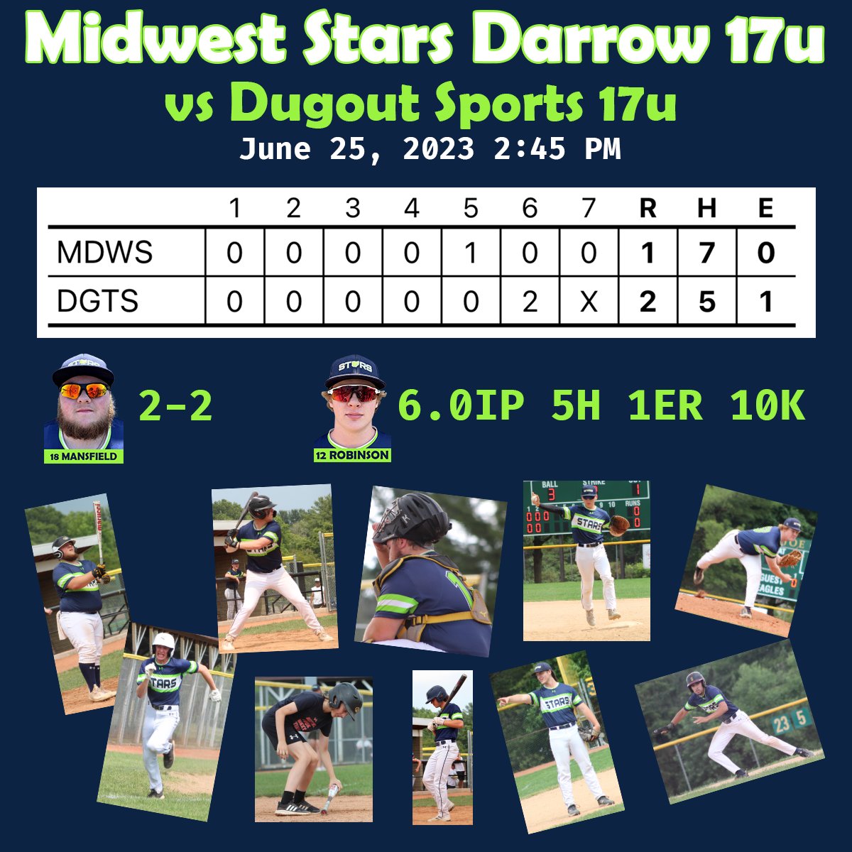 MWS2024Darrow's tweet photo. MWS Darrow 17u fell 2-1 in a hard fought game vs Dugout Sports 17u. @_MidwestStars https://t.co/9irU8ZVrfs