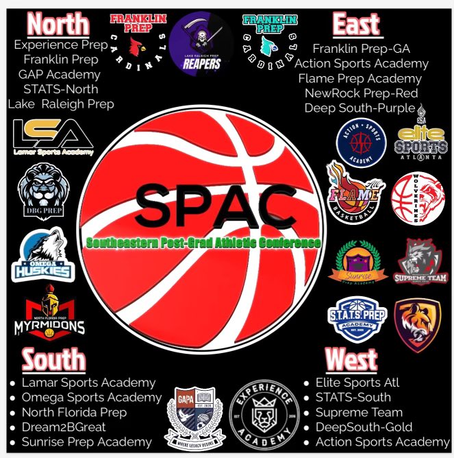 Attention coaches I’m the Conference commissioner of the Southeastern Post-Grad Athletic Conference. We have 20 teams in our conference and we would to play you or teams in your conference. We will guarantee no  cancellations and competitive basketball.