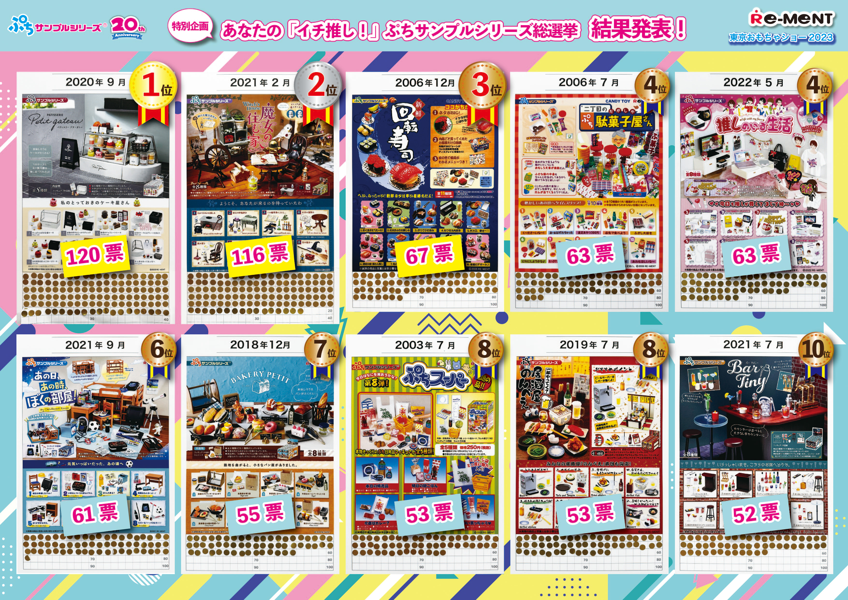 リーメント ぷちサンプル 特選ギフト 9種 まとめ売り リーメント ぷちサンプル 特選ギフト 9種 まとめ売り