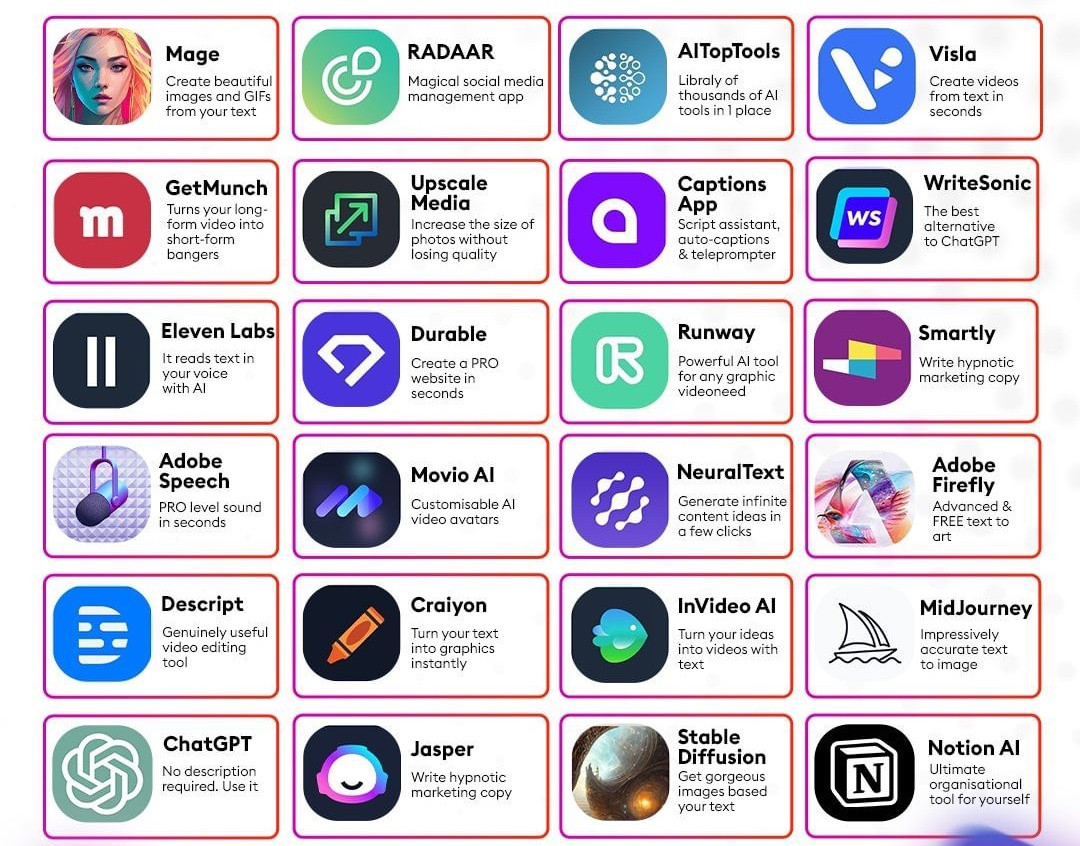 AI is transforming the marketing system .  

But 99% of people are not aware of it.

These 15 AI tools will transform the way of marketing .