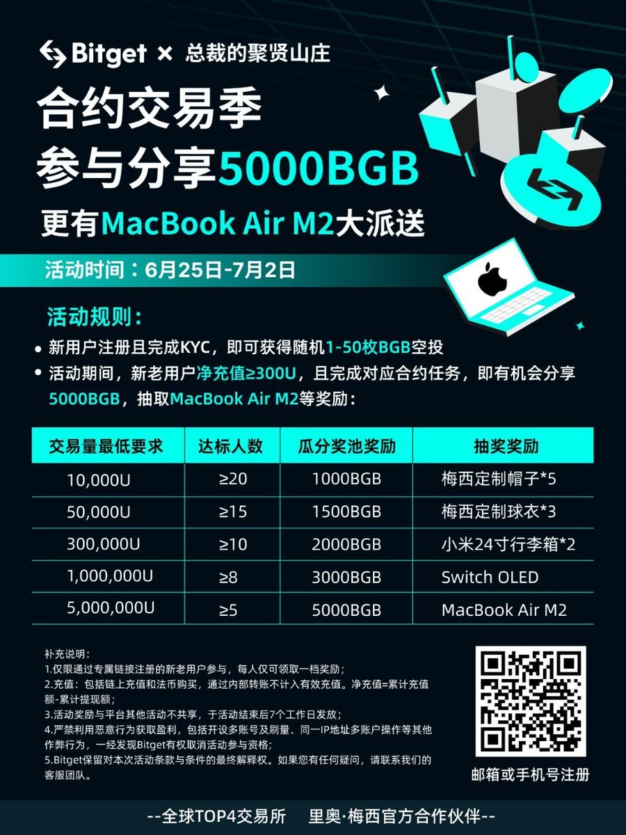 比特币总裁 tweet media