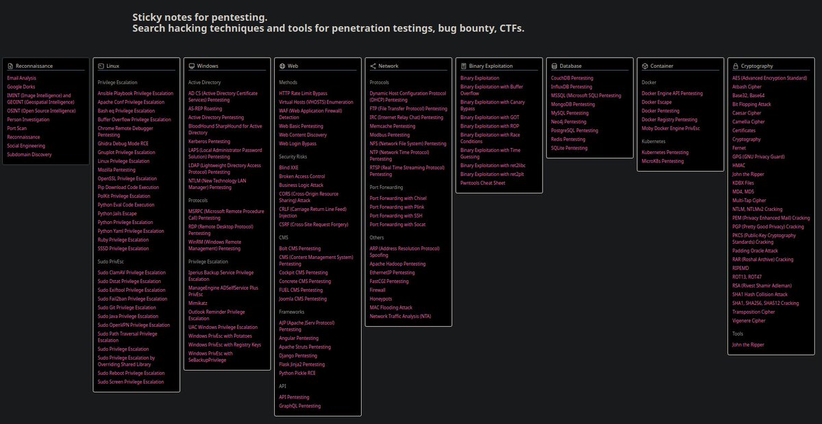 Sticky notes for pen-testing, bug bounty, and CTFs.

exploit-notes.hdks.org