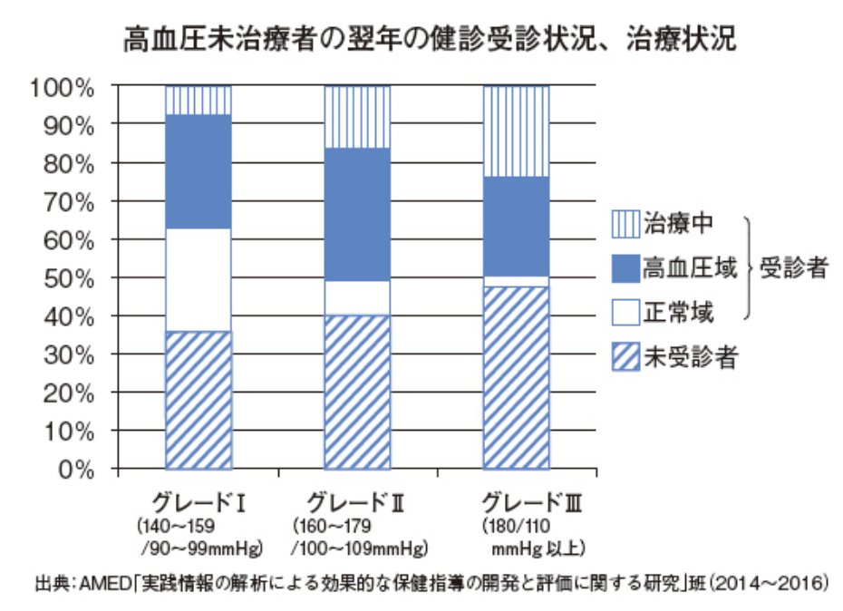  Apple、AndroidユーザーにiPhoneへの乗り換えを促すことを目的とした2つの新しい広告を公開