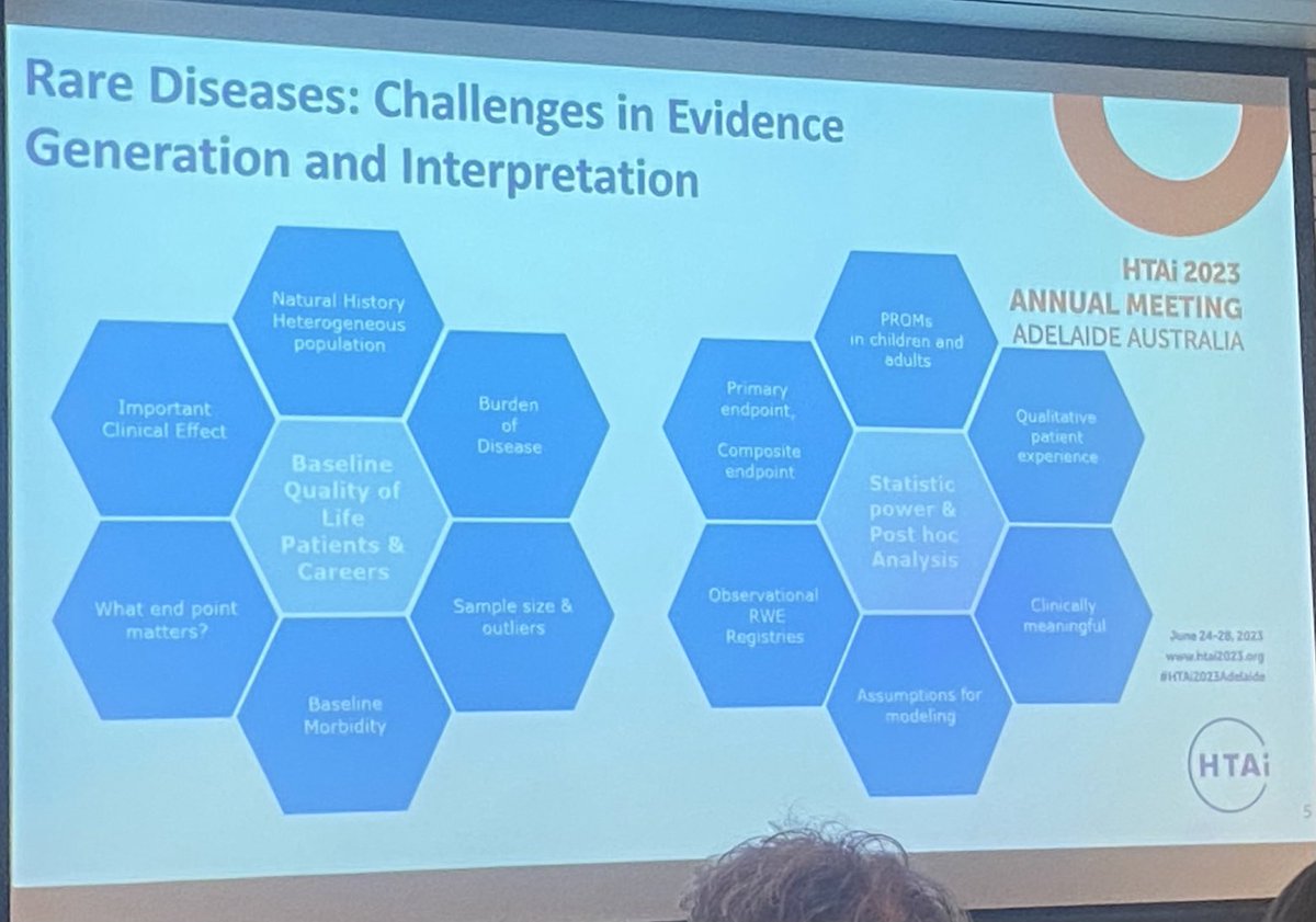 Quality of life - the base line is different for people with #raredisease which can make it difficult to gather evidence. Interpretation of evidence can be difficult. How do you put a value on someone’s life? #HTAi2023Adelaide