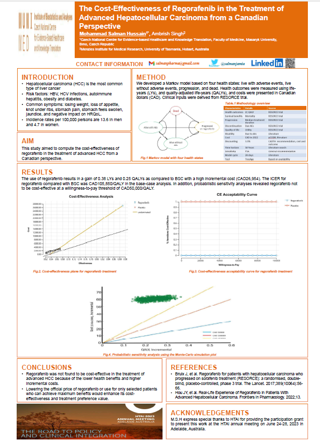 I am presenting a poster (PP33) on “cost-effectiveness analysis of regorafenib in the treatment of advanced hepatocellular carcinoma from a Canadian perspective”
Send me a message, and I will be happy to connect at  #HTAi2023Adelaide!