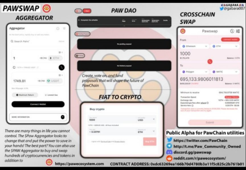 @cryptojack #PAWSWAP $PAW #PAWCHAIN