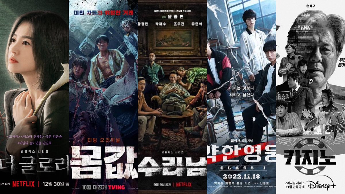 #2ndBlueDragonSeriesAwards 

ซีรีส์ยอดเยี่ยม

Netflix #TheGlory
TVING #Bargain
Netflix #NarcoSaints
WAVVE #WeakHeroClass1
Disney+ #Casino