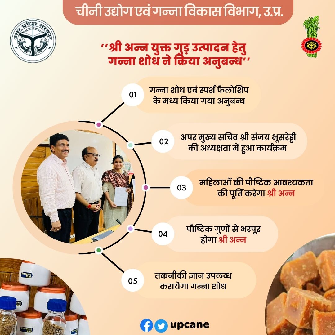 "श्री अन्न युक्त गुड़ उत्पादन हेतु गन्ना शोध ने किया अनुबंध"
#upcane <a href="/UPCane/">Cane Development UP</a> <a href="/UPGovt/">Government of UP</a> <a href="/CMOfficeUP/">CM Office, GoUP</a> <a href="/InfoDeptUP/">Information and Public Relations Department, UP</a>