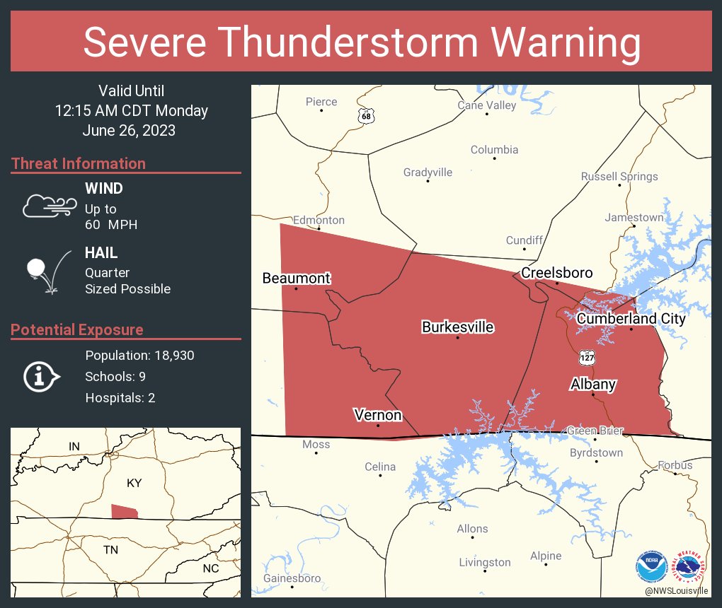 Burkesville ky weather forecast
